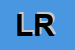 Logo di LANDI REUSS