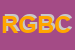 Logo di REF DI G BORGO e C -RICAMBI ELETTRODOMESTICI FLAMINIO -SOCIETA IN NOME COLLETTIVO