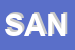 Logo di SANTORI
