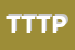 Logo di TTP TOTAL TELECOMUNICATION PARTNERS SRL