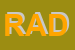 Logo di RADIONOVELLI