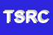 Logo di TELEROMA SAS DI RMONTAGNA e C