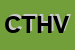 Logo di COLUMBIA TRISTAR HOME VIDEO