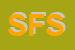 Logo di SOUNDS FACTORY SRL