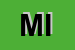 Logo di MIUCCIO IRIDE