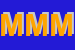Logo di MPM2 DI MOLINO MASSIMILIANO