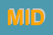 Logo di MID SRL
