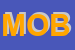 Logo di MOBILGRAF SRL