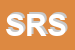 Logo di SALARIA RICAMBI SAS