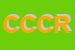 Logo di CCR CENTRO CERAMICHE ROMA SRL