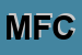 Logo di MURATORI F e C
