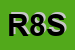 Logo di ROMA 80 SRL