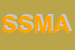 Logo di SIMAP SOCIETA-ITALIANA METANODOTTI ACQUEDOTTI PERF SRL
