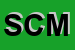 Logo di SOCIETA-CO -METRA