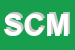 Logo di SOCIETA-CO -METRA