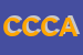 Logo di CCA CENTRO CERAMICHE ANAGNINA