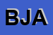 Logo di BOUGAULT JAKIE ANDRE