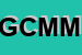 Logo di GAMERA COMICS DI MARCO MINETTO