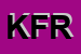 Logo di KELLER FERDINAND RAINER