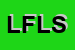 Logo di LA FENICE LIBRI SRL