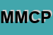 Logo di MCP DI MENCARELLI CHIODI E PELLARINI SNC