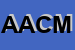 Logo di ACM ASSISTENZA CARTOINFORMATICA MOBILI SRL