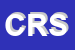 Logo di CARTOPLASTICA ROMANA SNC