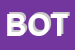 Logo di BOTTA