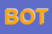 Logo di BOTTA