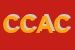 Logo di CARTA CARTA DI ARMILLAS CONSUELO e C SAS