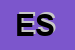 Logo di EURODIESSE SAS
