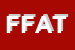 Logo di FAT FOTOPRINT ARTISTICA TECNOGRAFICA SRL