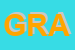 Logo di GRAFOMARKET