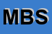Logo di MB BOOK SAS