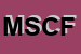 Logo di MILLENIUM SNC DI CARLE FRANCESCA
