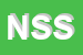 Logo di NET SHOP SRL