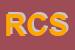 Logo di ROCCAS CARTOLERIA SEC