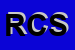 Logo di ROCCAS CARTOLERIA SEC