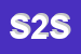 Logo di SAPERE 2000 SRL