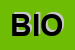 Logo di BIOSFERA