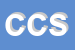 Logo di CUCCIOLI e COCCOLE SRL