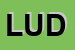 Logo di LUDOVICI
