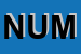 Logo di NUMISMATICA