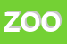 Logo di ZOOCAPRI