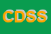 Logo di CADENCE DESIGN SYSTEMS SRL