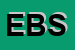 Logo di EURO BYTE SRL
