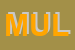 Logo di MULTIWARE SRL