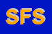 Logo di SOCIETA FMD SNC