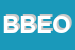 Logo di BERESCOT BERNABEI ESERCIZI OTTICI SRL