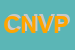 Logo di CENTRO NORD VISION POINT SRL